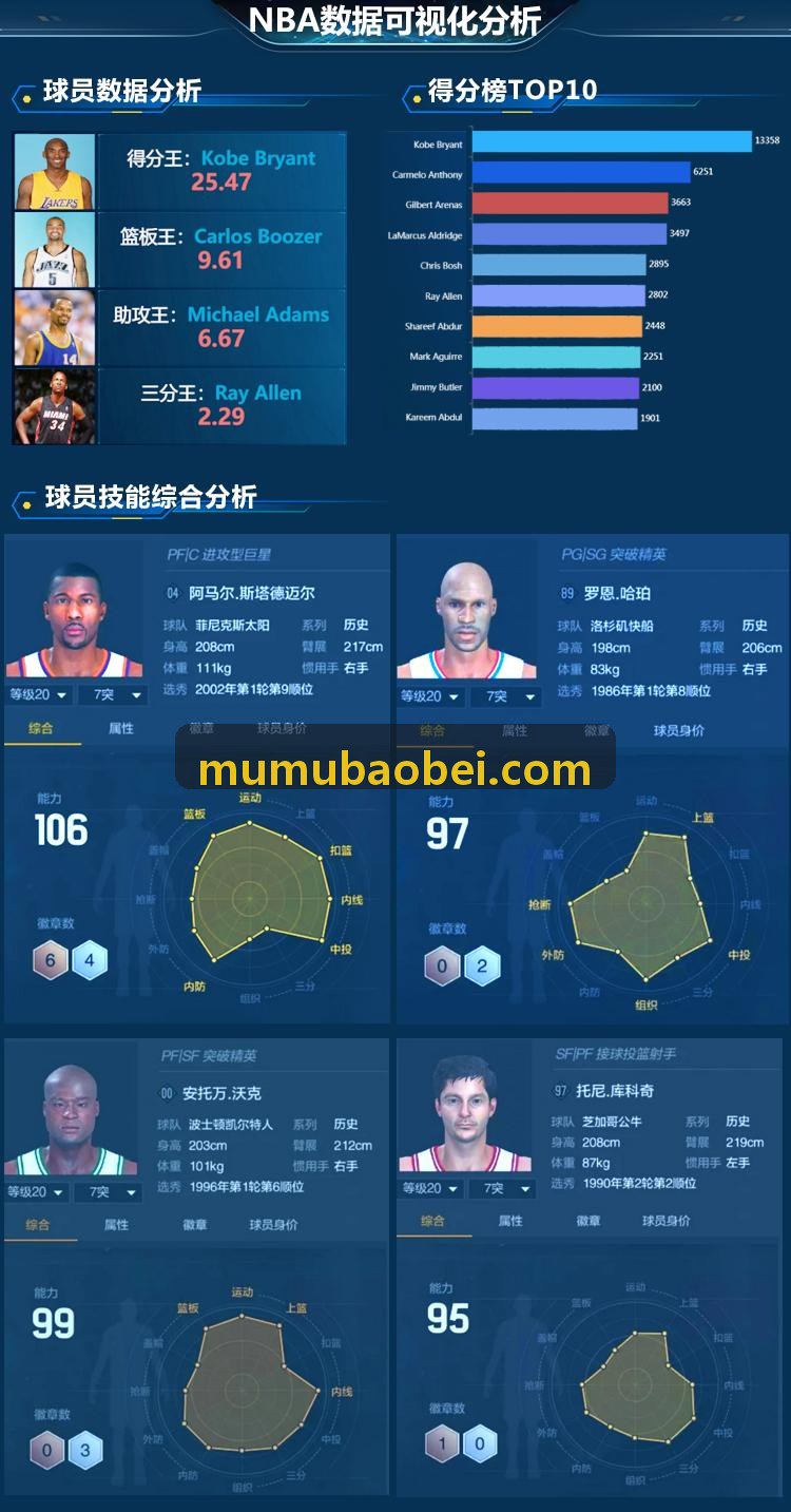 MK(体育科技有限公司)体育·官方网站欧洲五大足球联赛